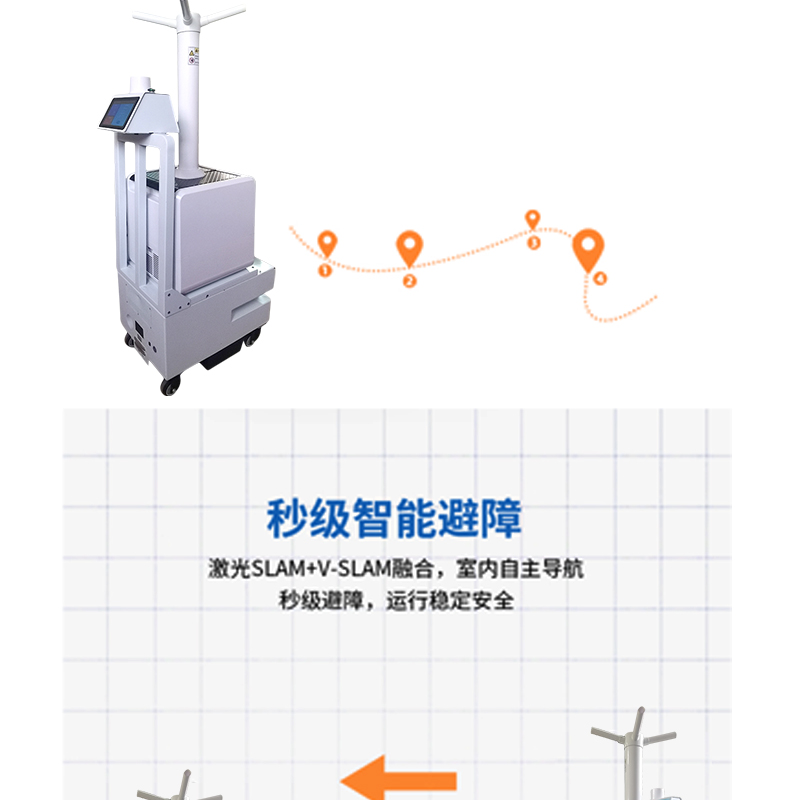 闖王CW-XS機器人產品資料_07.jpg